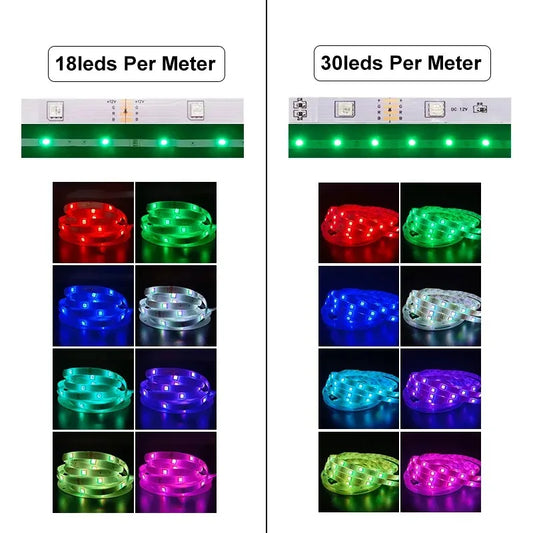 RGB LED Strip Lights 15M 20M 30M Bluetooth Controller Color Changing