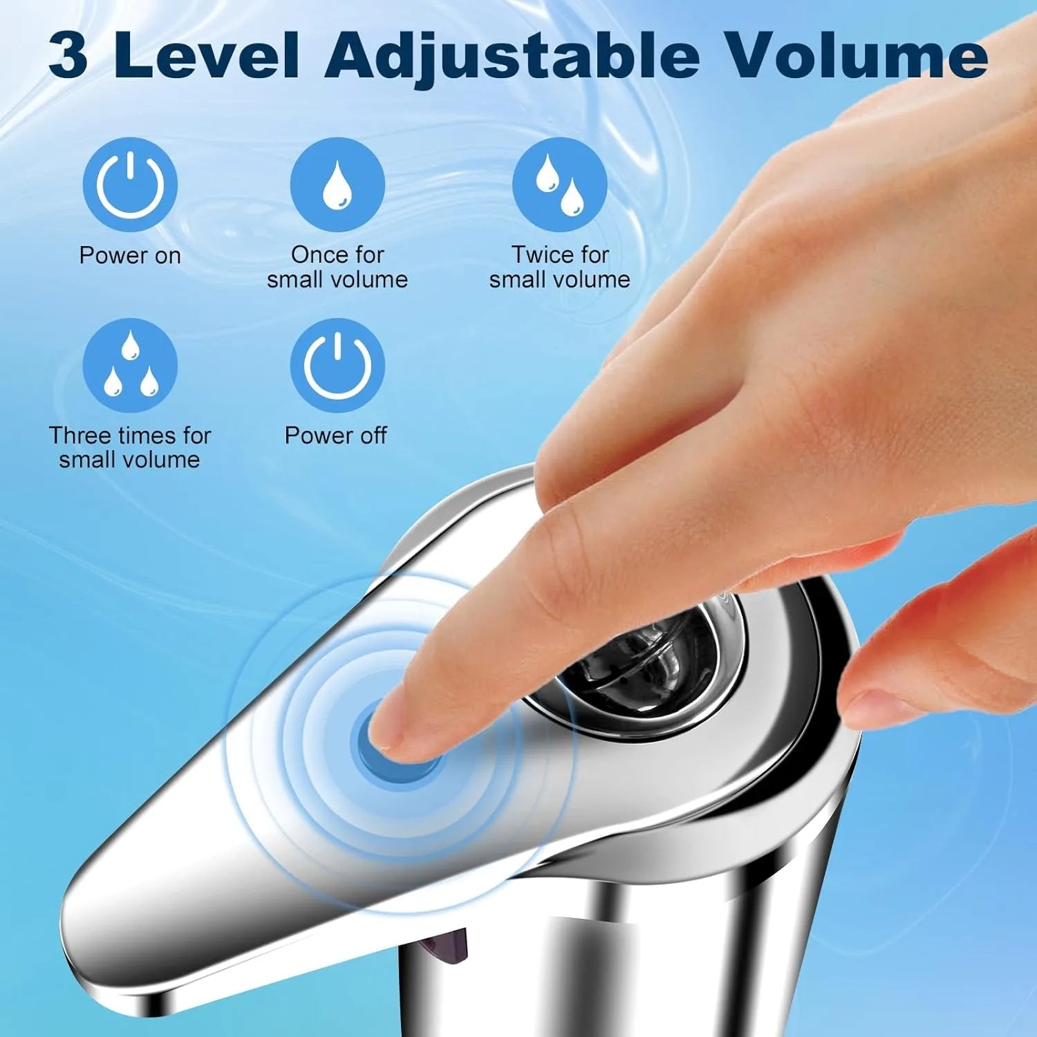 Automatic Liquid Soap Dispenser, Touchless. Infrared Sensor With Adjustable Levels