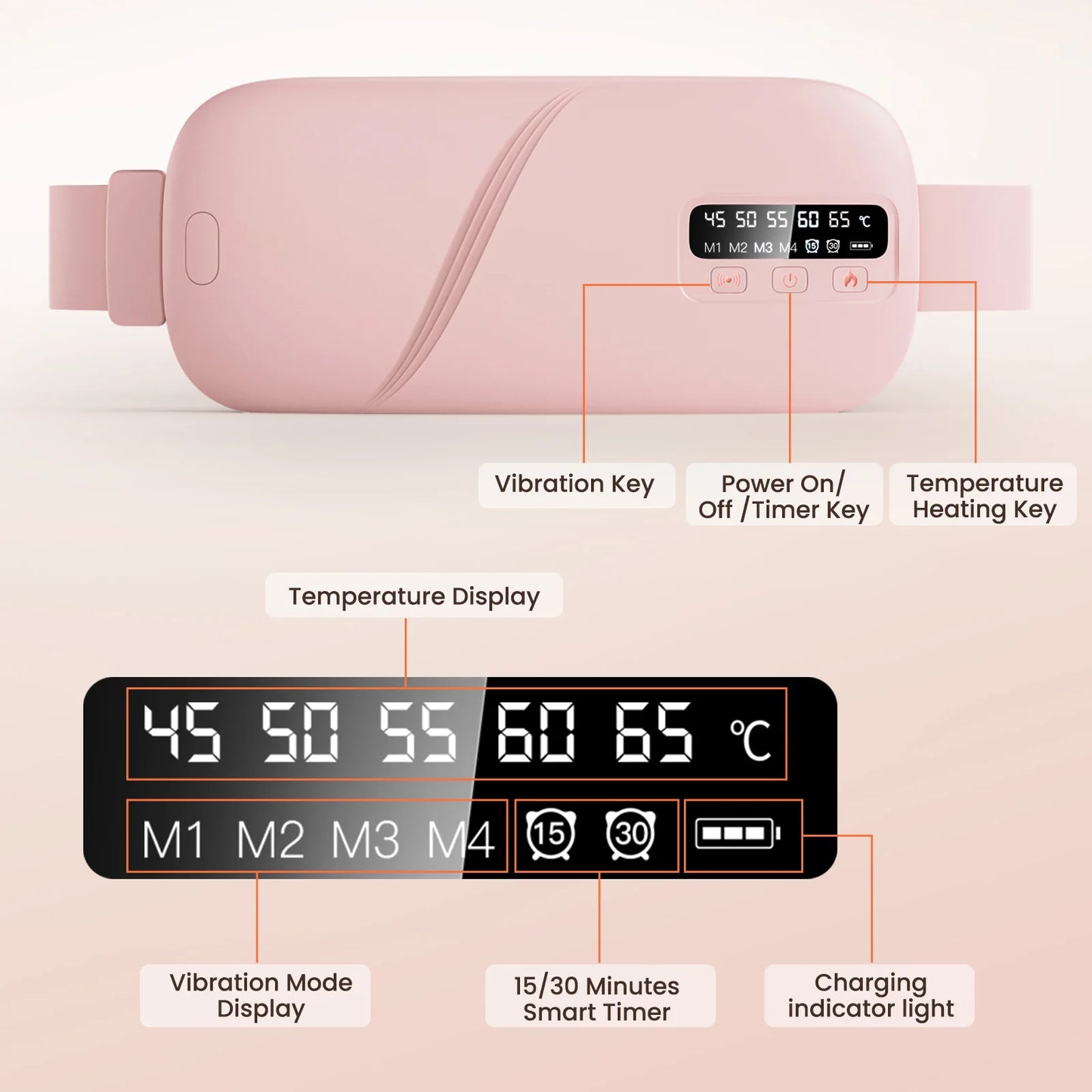 Wireless Heating Pad Menstrual Thermal Massager Belt for Period Relief