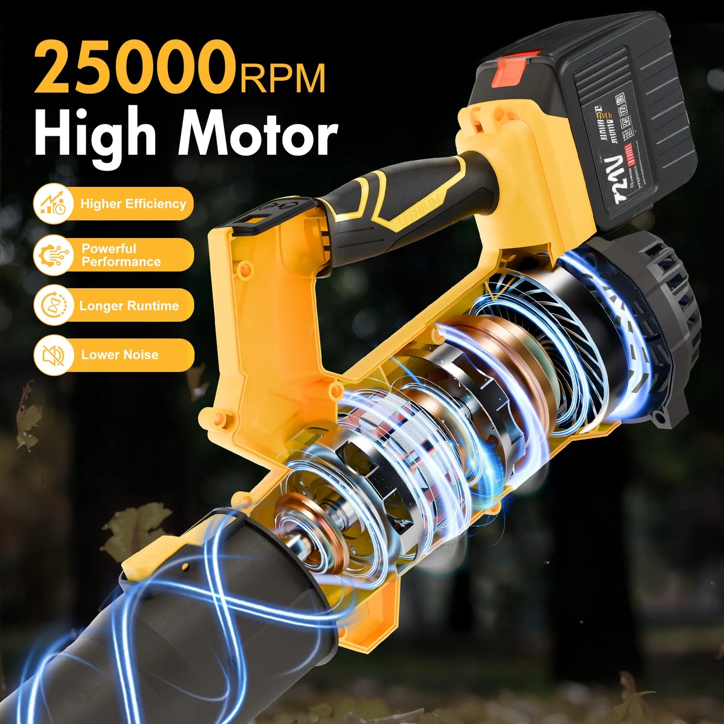 Cordless Electric Air Blower 21V Batteries Fast Charger LCD