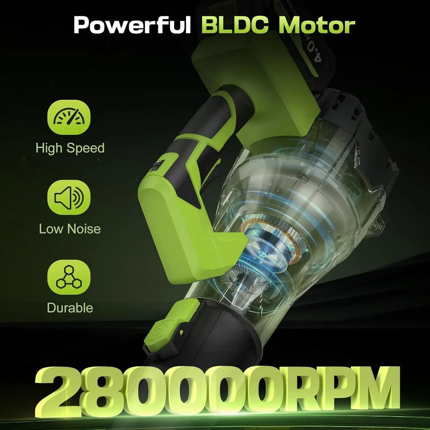 Cordless Leaf Blower 650CFM 288MPH 2 Batteries 6 Speed