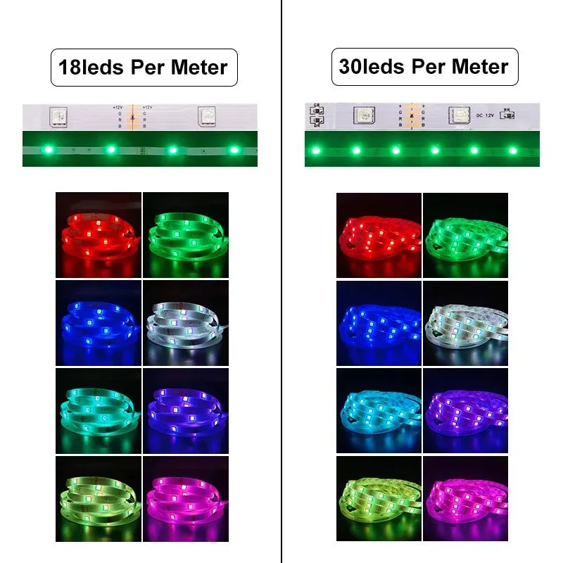 RGB LED Strip Lights 15M 20M 30M Bluetooth Controller Color Changing