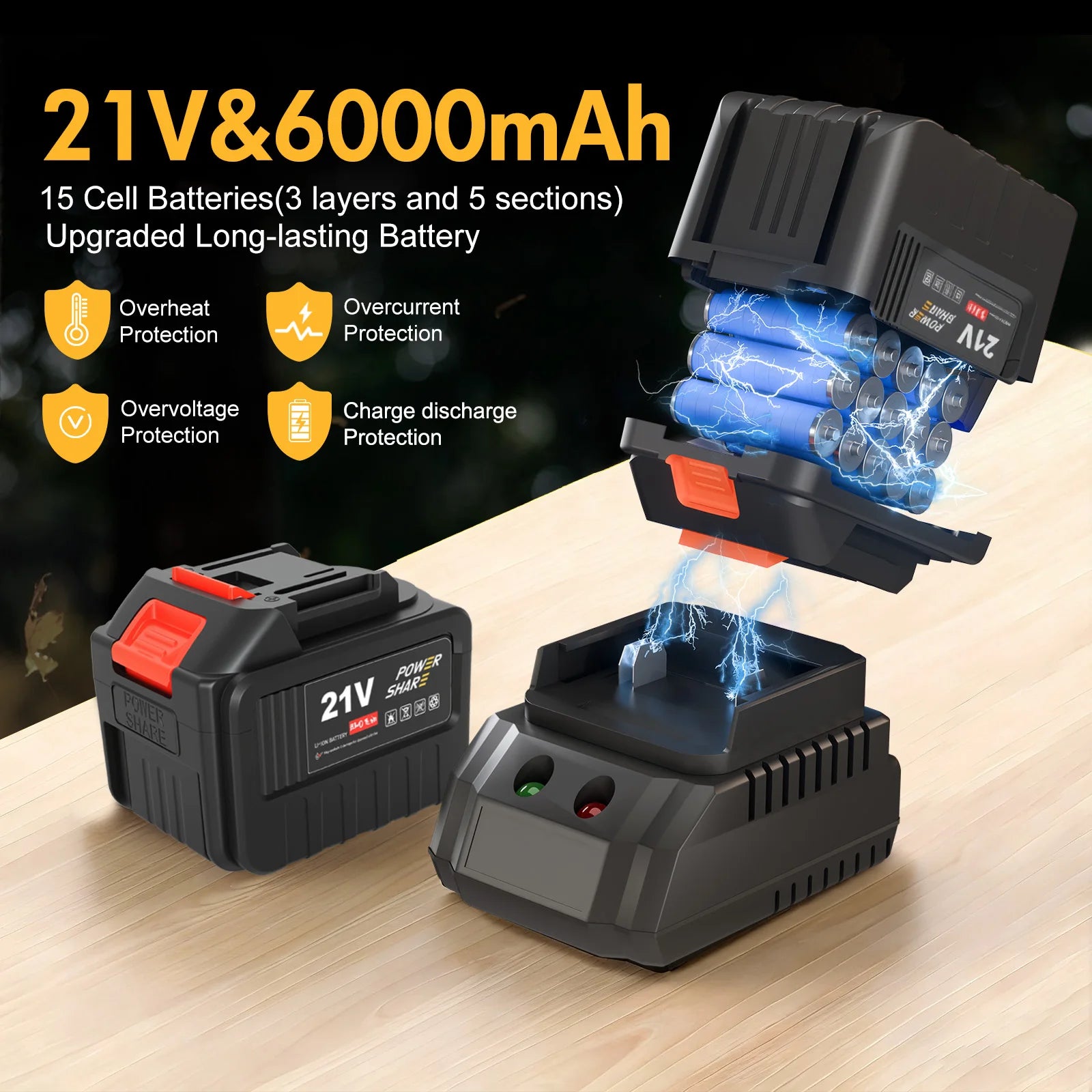 Cordless Electric Air Blower 21V Batteries Fast Charger LCD