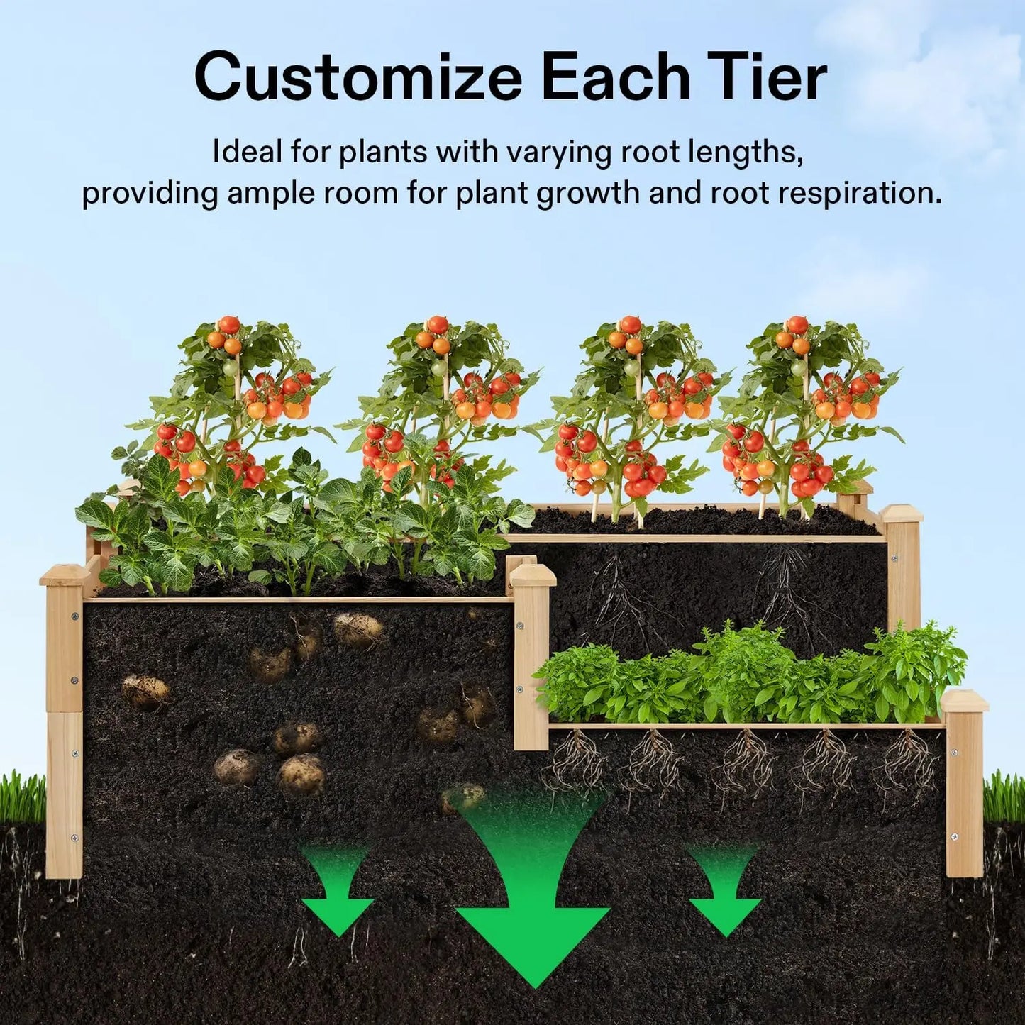 3-Tier Wooden Raised Garden Bed, 42.5x34.5x15 Inches Elevated Planter Box