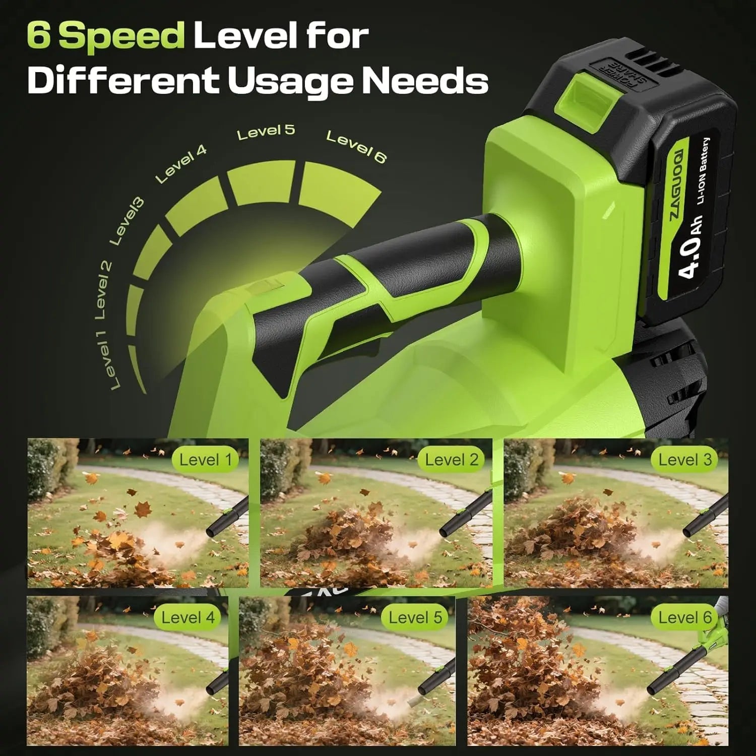 Cordless Leaf Blower 650CFM 288MPH 2 Batteries 6 Speed